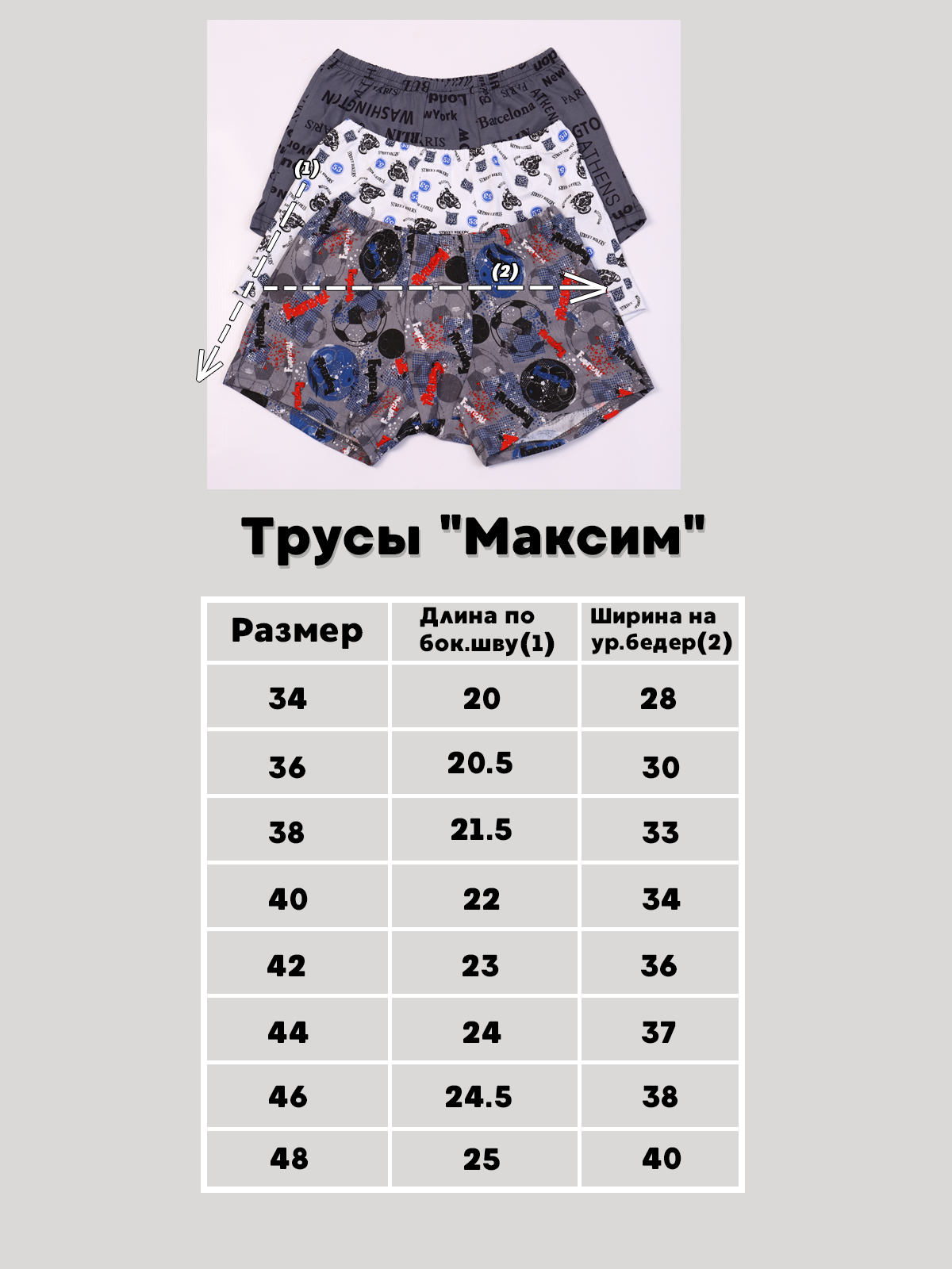 Трусы