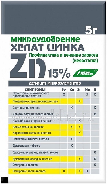 БХЗ Хелат Цинка 5 г/30 шт Буй