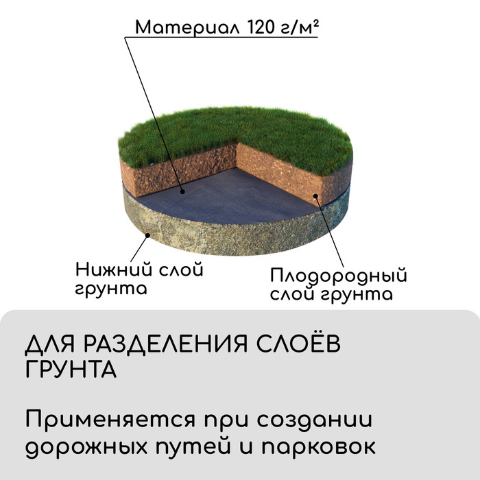 Материал для ландшафтных работ, 5×3.2 м, плотность 120 г/м², спанбонд с УФ-стабилизатором, чёрный, Greengo, Эконом 30%