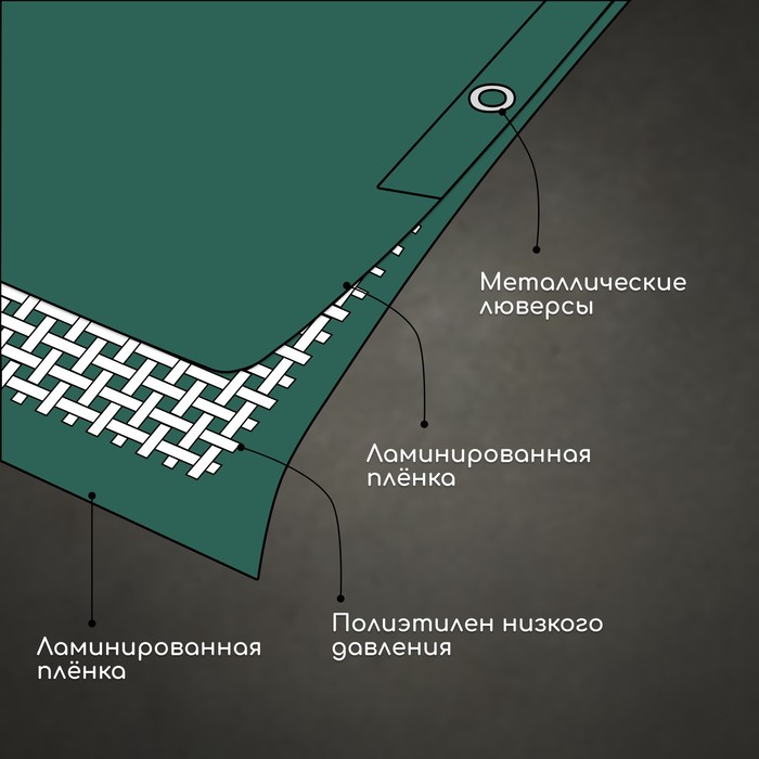 Тент защитный, 5×4 м, плотность 120 г/м², УФ, люверсы шаг 1 м, зелёный/серебристый