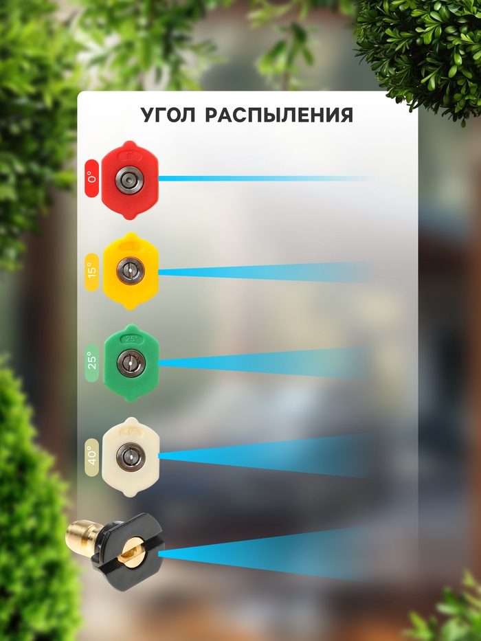 Распылитель для мойки высокого давления, 56.5 см