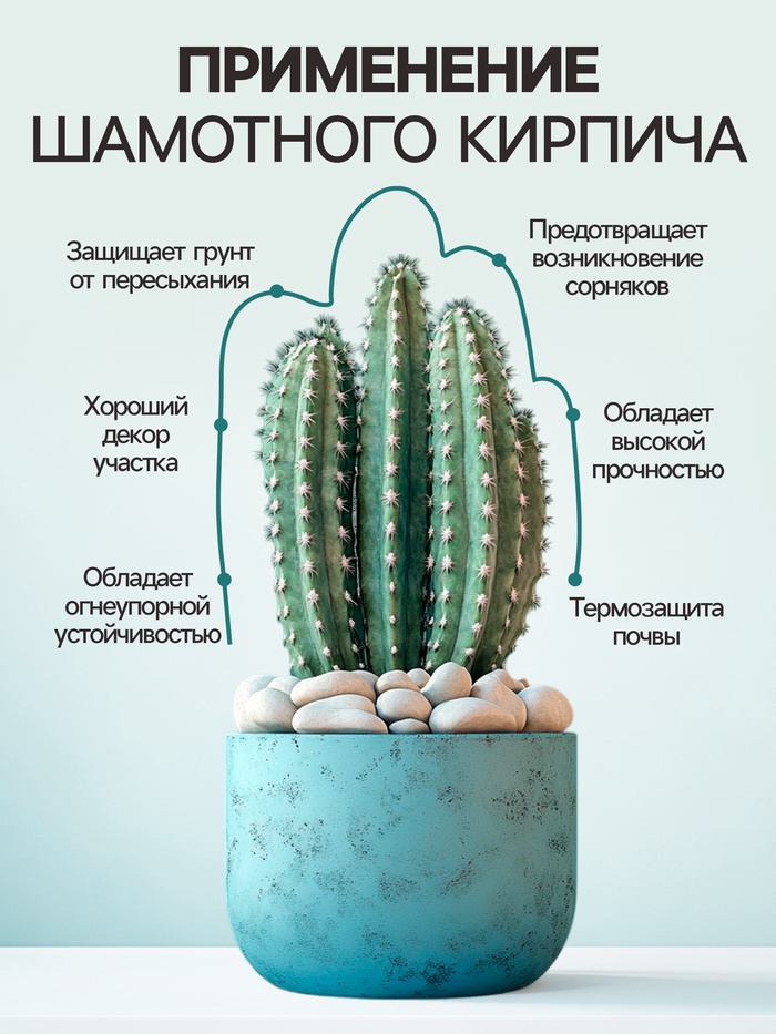 Крошка шамотного кирпича «Рецепты дедушки Никиты», фр 5-20, 2 кг