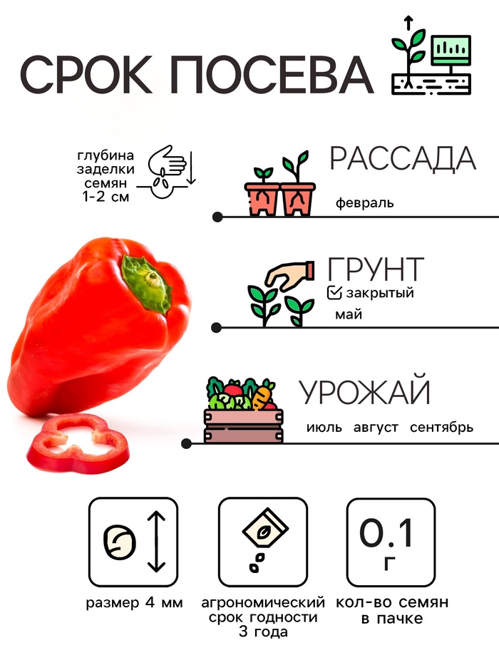 Семена Перец