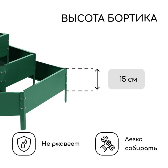 Клумба оцинкованная, 3 яруса, d=60–100–140 см, высота бортика 45 см, зелёная, Greengo