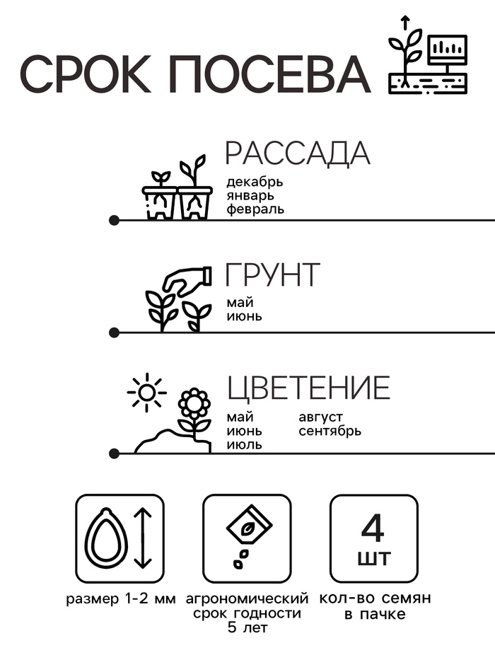 Семена Пеларгония «Найт Эплблоссом», F1, 4 шт., «Гавриш»