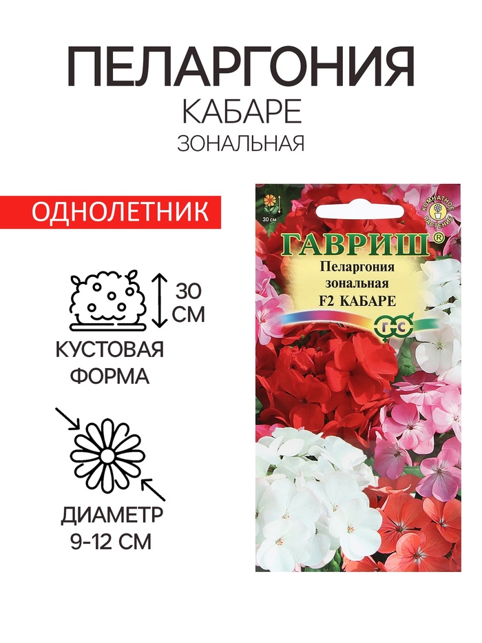 Семена цветов Пеларгония