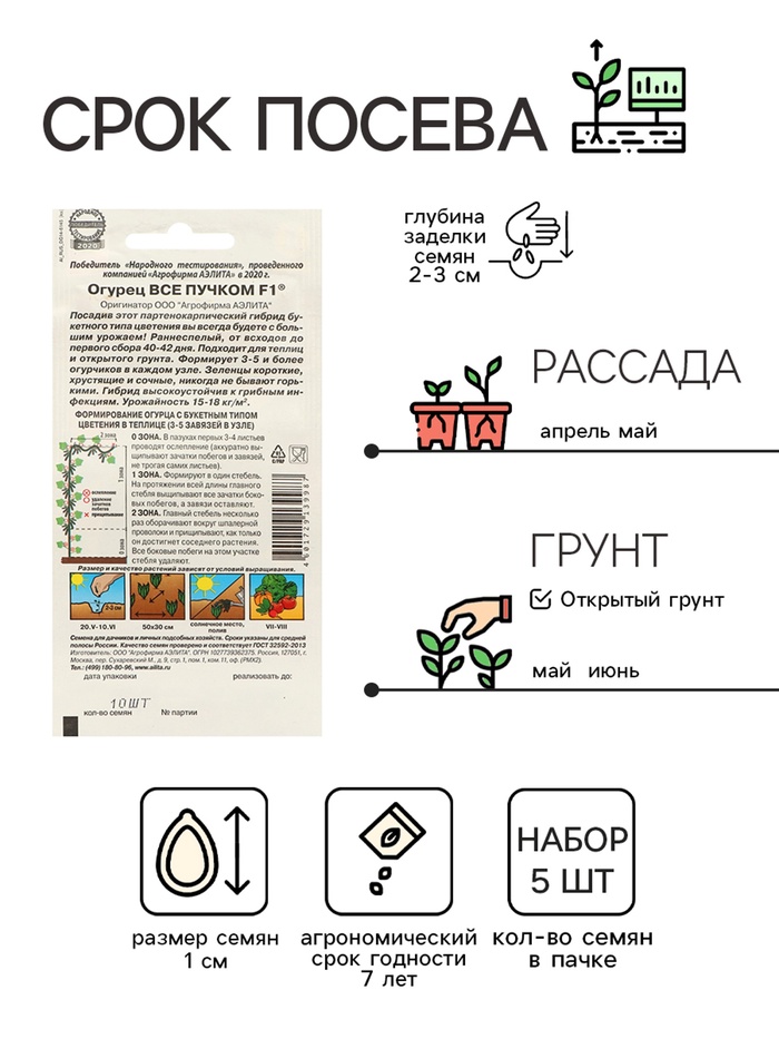 Семена огурца «Все пучком», F1, набор 5 шт., «Мой выбор»