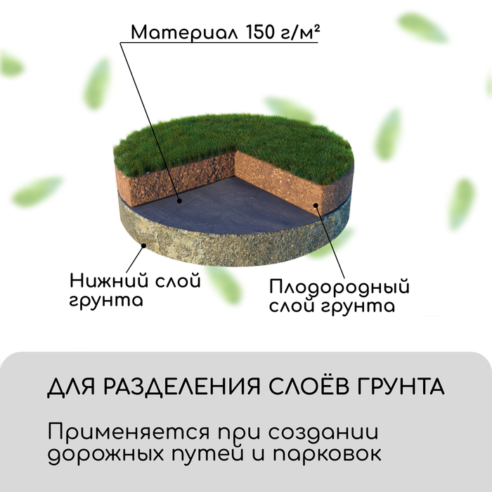 Геотекстиль иглопробивной, 20×1.5 м, плотность 150 г/м², с УФ-стабилизатором, чёрный, Greengo