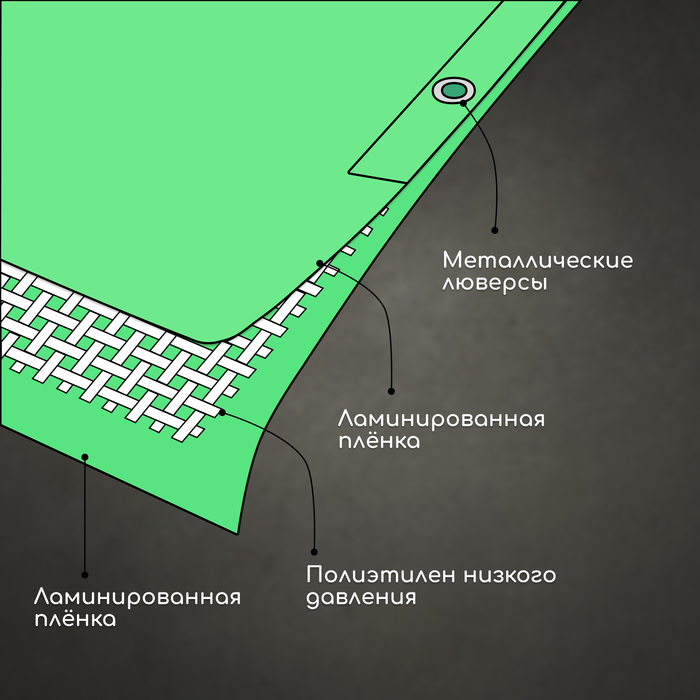 Тент защитный, 4×3 м, плотность 90 г/м², УФ, люверсы шаг 1 м, МИКС