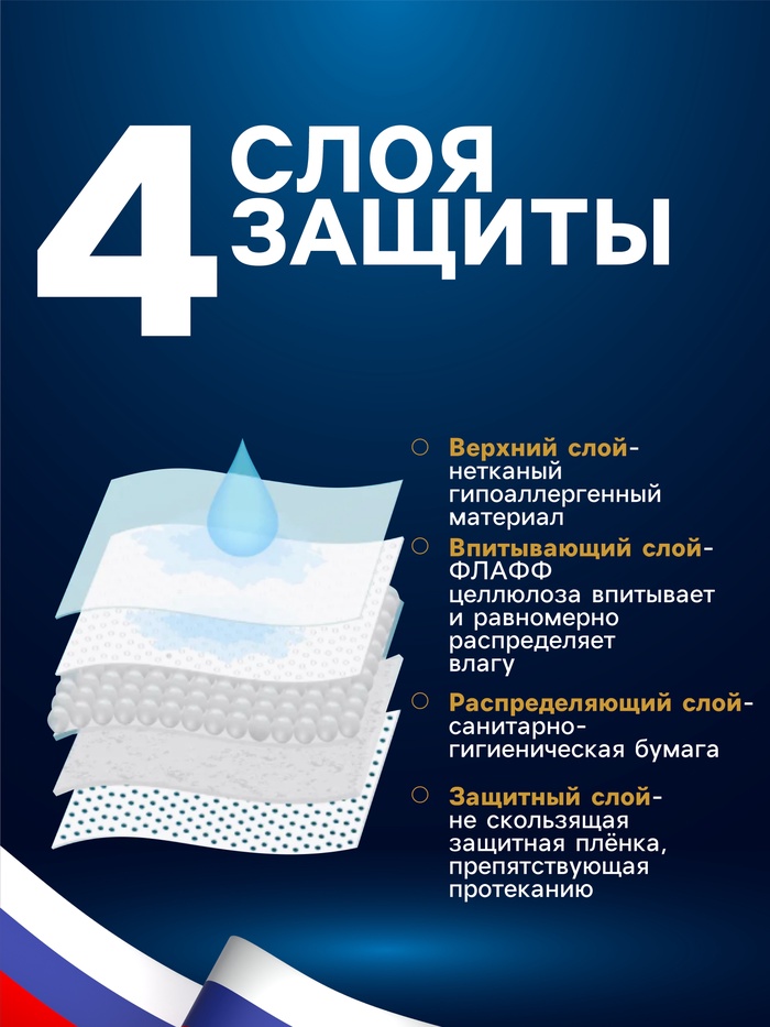 Впитывающие пелёнки для животных «ПИЖОН», 60×40 см, гелевые, набор 10 шт.