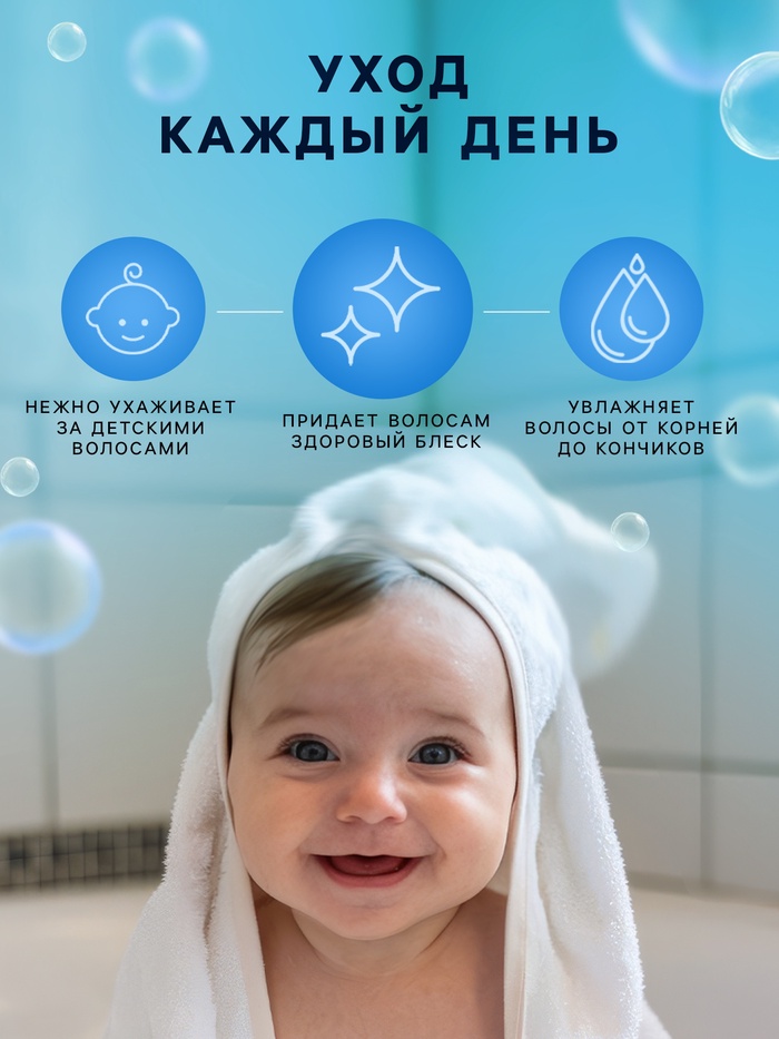 Шампунь и гель для душа детский LULU гипоаллергенно, 300 мл