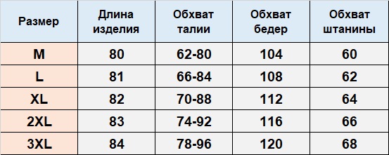 Брюки ДО656