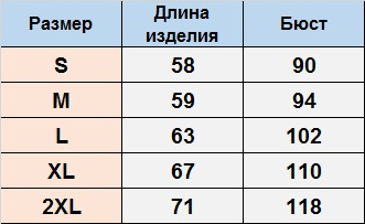 СВ123