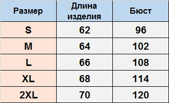 СВ285