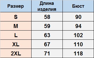СВ190