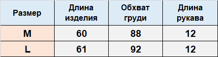 Футболка ФК296